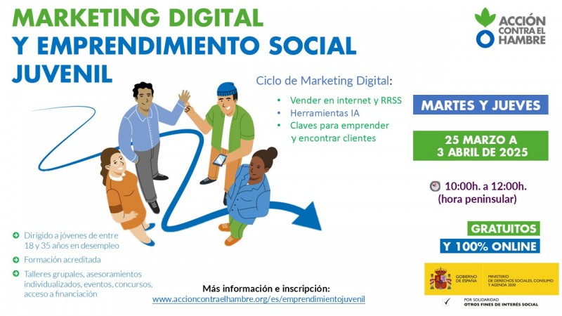 Dibujo de grupo de jóvenes con una flecha que les rodea e información del curso que se ve en esta noticia