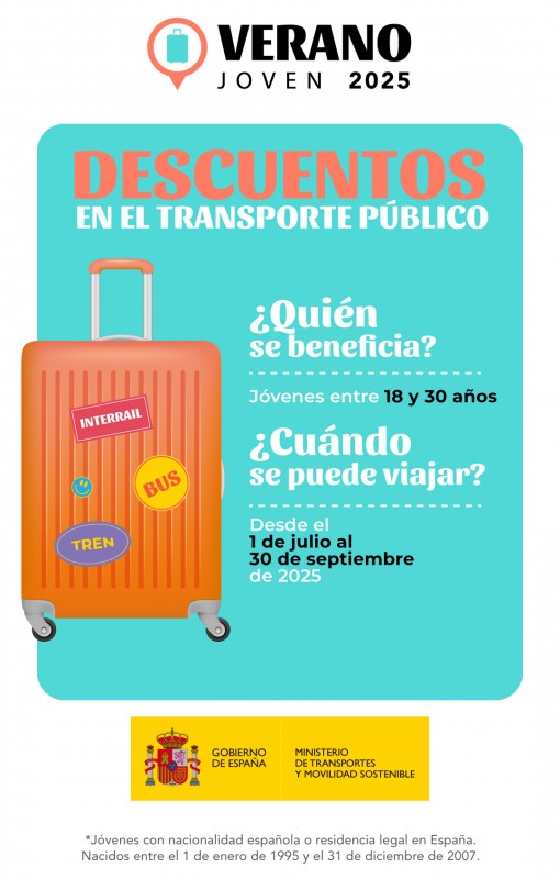Descuentos a jóvenes para viajar 