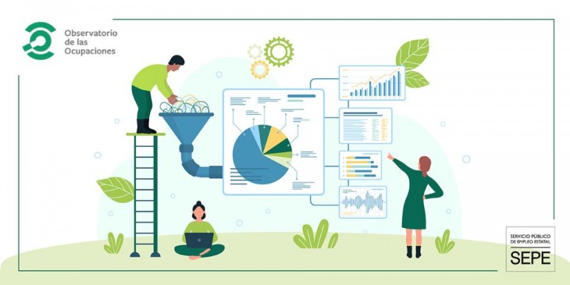 Las Competencias Personales clave para la empleabilidad: resultados del autodiagnóstico 2025