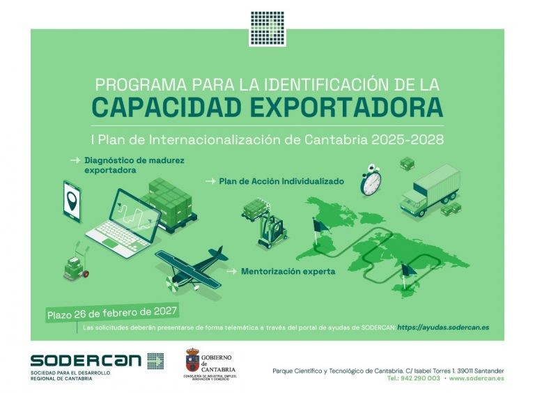 cartel en verde con texto en blanco y dibujitos de avi&oacute;n, mapa, pc, traspaleta, cami&oacute;n