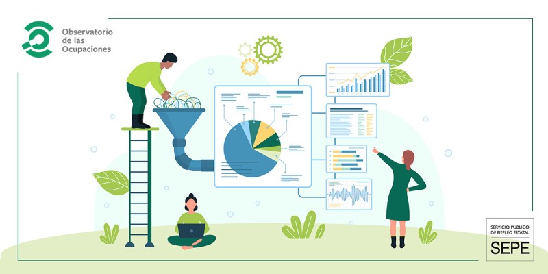 Actividades Económicas que tuvieron tendencia positiva en la contratación en 2025