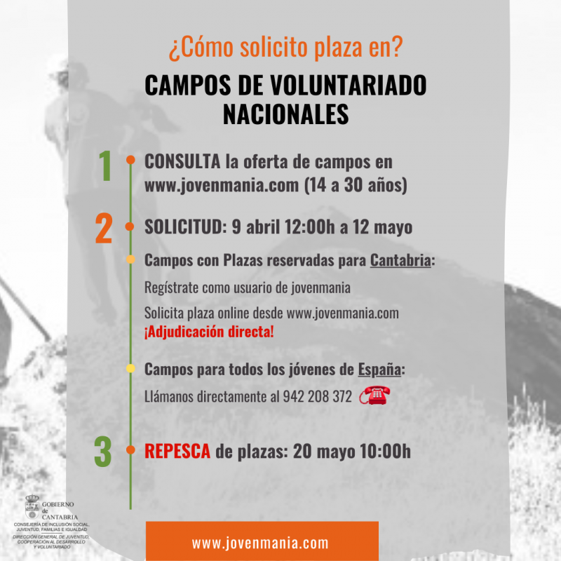 Campos de Voluntariado Nacionales 2025